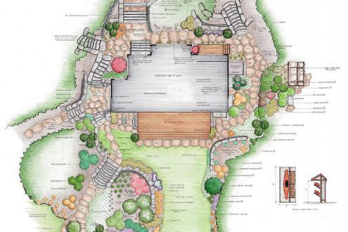 a hand drawn landscape design plan